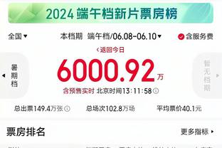 孔德昕：今时不同往日 辽宁面对广东的锋线优势已经愈发明显